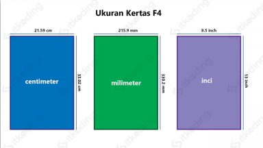 Ukuran Kertas F Dalam Cm Mm Inci Dan Cara Setting Di Word Hot Sex Picture