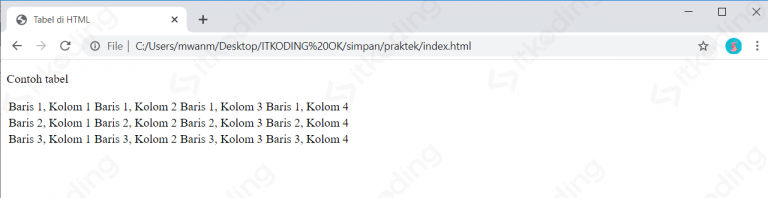 Cara Membuat Tabel di HTML : Fungsi Tag table, tr, td