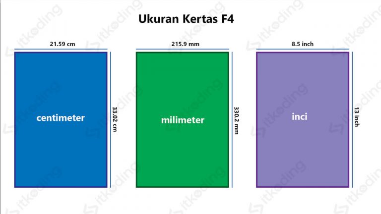 Ukuran Kertas F Folio Hvs Di Word Dalam Cm Dan Inci