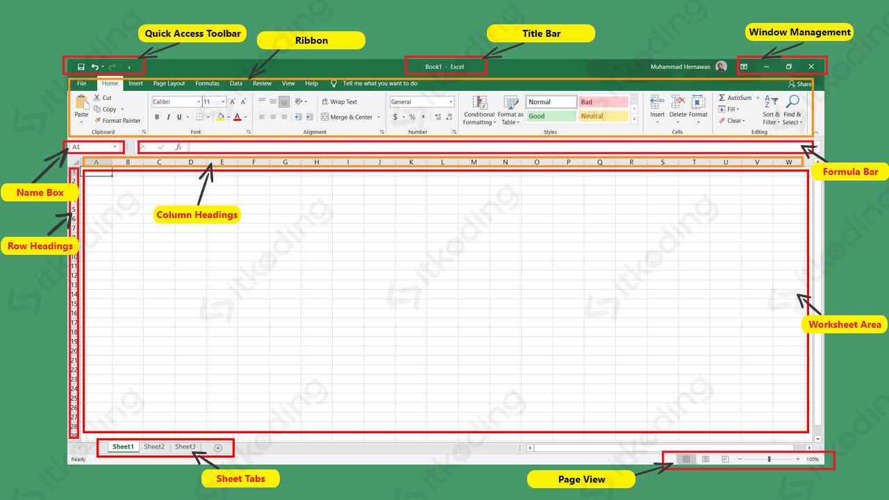 Tampilan Dan Bagian Microsoft Excel Beserta Fungsinya 3324