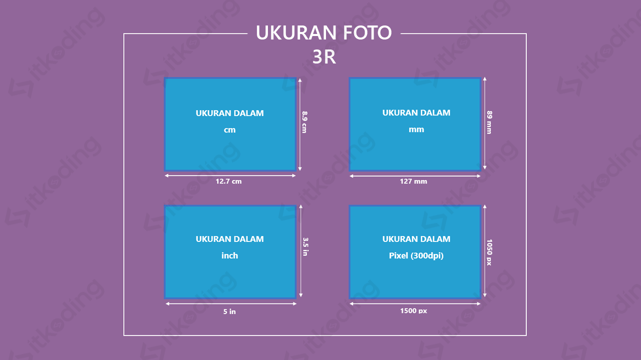 Ukuran Foto 3r Dalam Cm Mm Inci Pixel Dan Cara Cetak