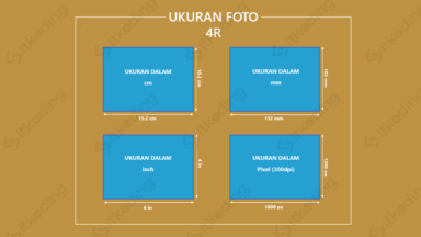 Ukuran Foto 4R Lengkap dalam cm, mm, inci & pixel