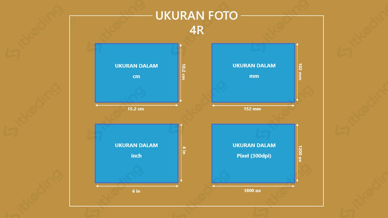 Ukuran Foto 4R Lengkap Dalam Cm Mm Inci Pixel
