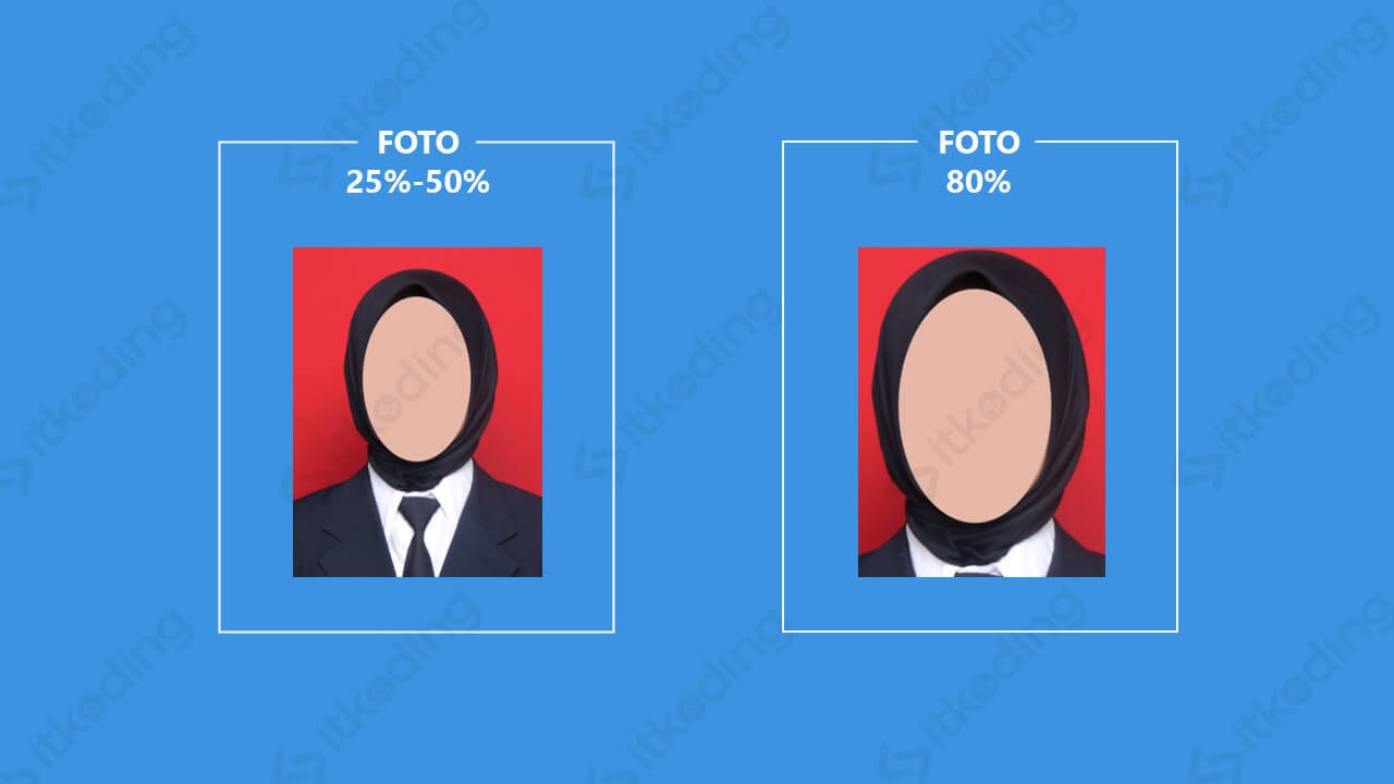 Ukuran Pas Foto 2x3 3x4 4x6 Sesuai Standar Cm Mm Pixel 2023