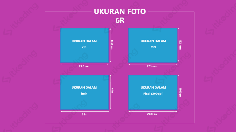 Ukuran Foto 6R yang Betul dalam cm, inci dan pixel