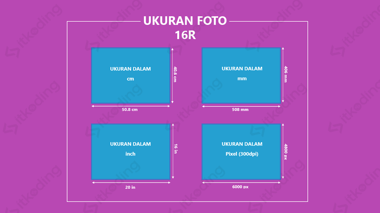 Foto ukuran 16r dalam cm mm inci pixel