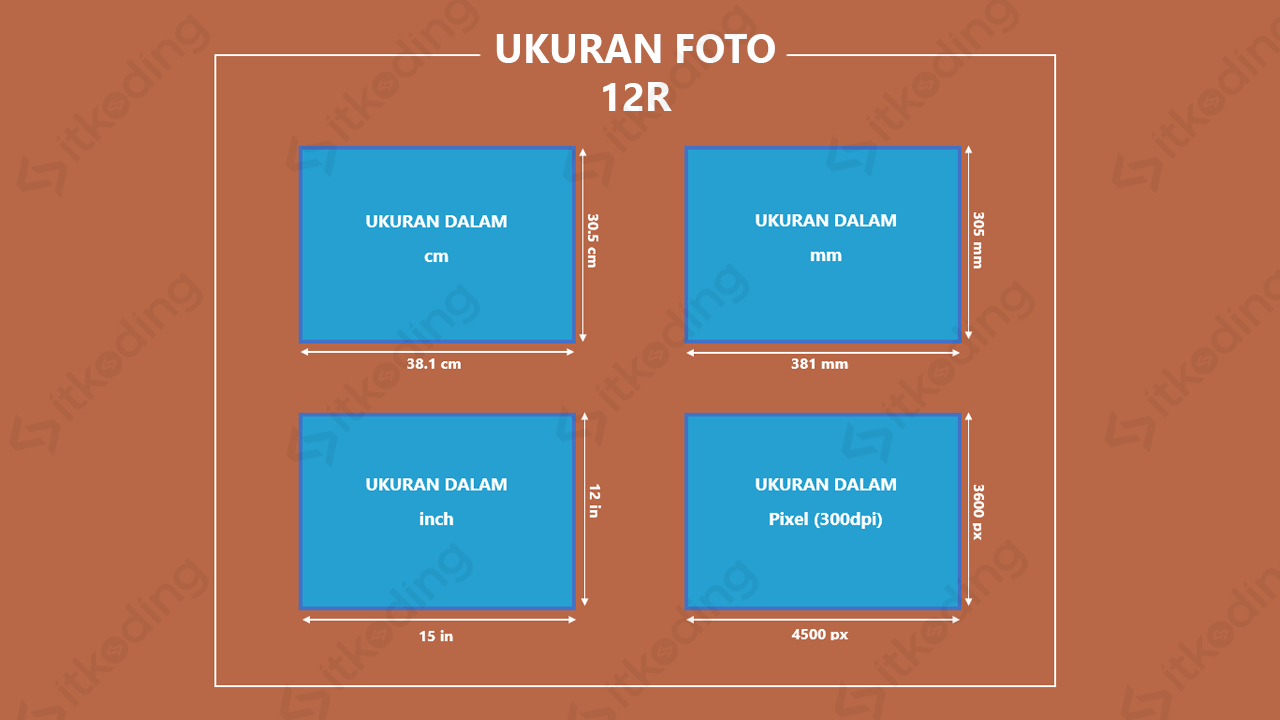 Ukuran Foto 12R Sesuai Standar Dalam Cm Inci Dan Pixel