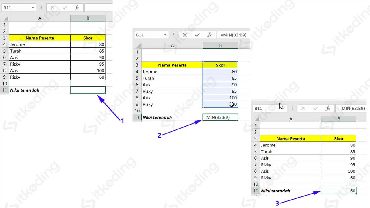 Contoh mencari nilai terendah di excel