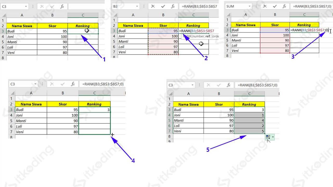 Contoh mencari ranking dari terkecil ke terbesar di excel