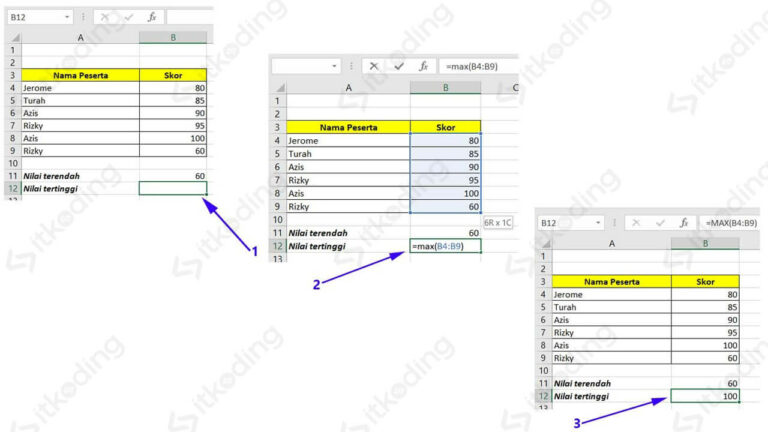 Rumus Max Min Excel Mencari Nilai Tertinggi Terendah