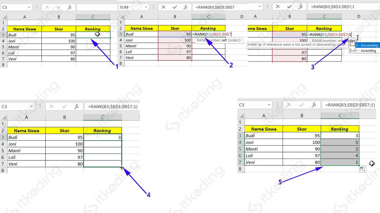 Contoh mengurutkan ranking dari terbesar ke terkecil di excel