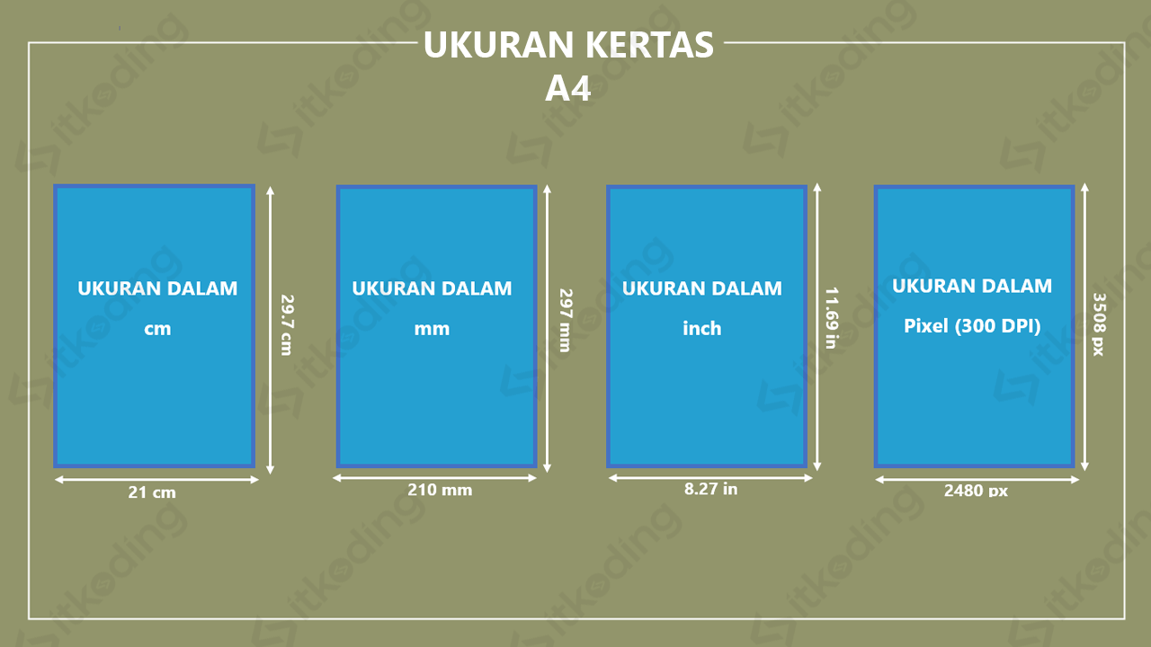 Kertas ukuran a4 dalam cm mm inci pixel