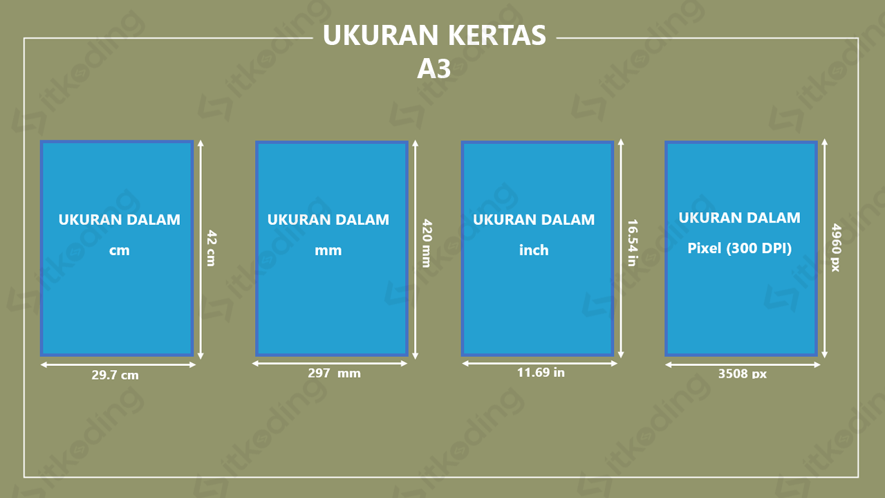 Ukuran Foto X Ukuran Foto X Dalam Cm Mm Dan Inch Sesu 9974