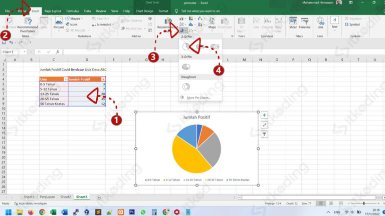 Cara Membuat Grafik Di Excel Lengkap Berbagai Jenis 4459