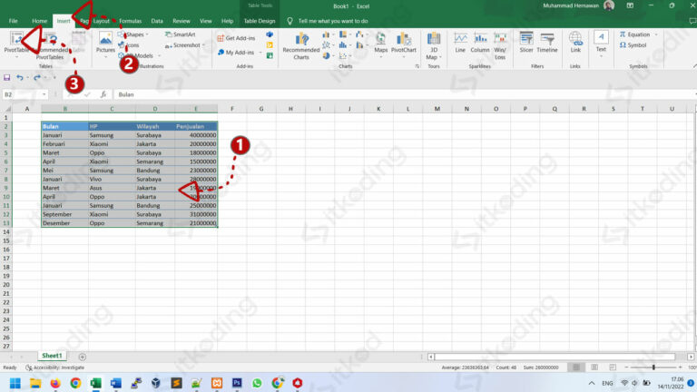 Pengertian, Fungsi & Cara Membuat Pivot Table Di Excel