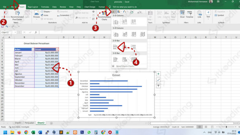 Cara Membuat Grafik Di Excel Lengkap Berbagai Jenis