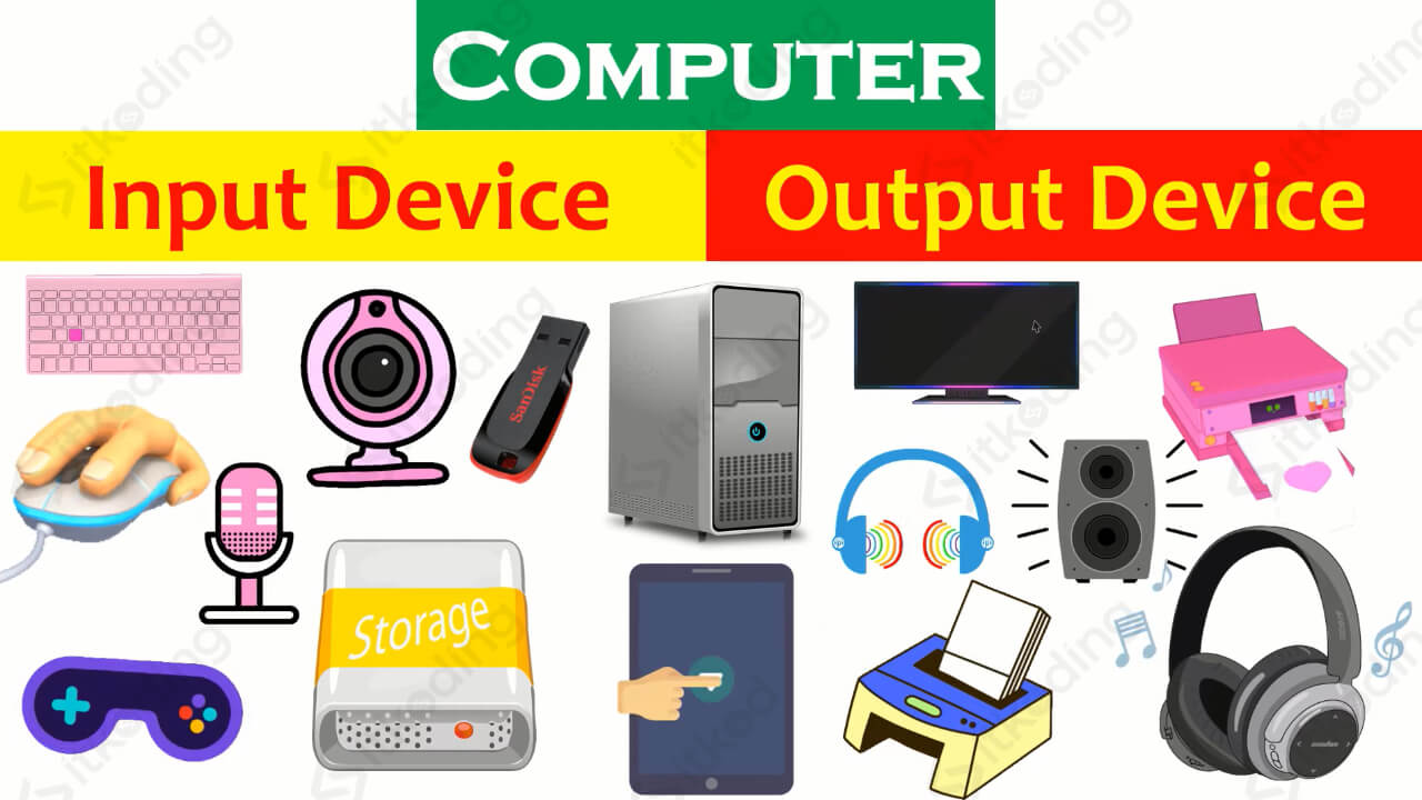 perangkat-perangkat input dan output